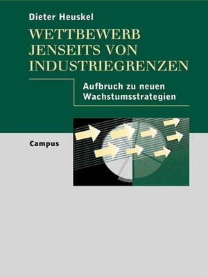 cover image of Wettbewerb jenseits von Industriegrenzen